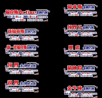 福特政策地贴全车系列图片