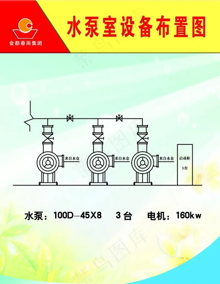 水泵室设备布置图图片(3544X4726(DPI:150))psd模版下载