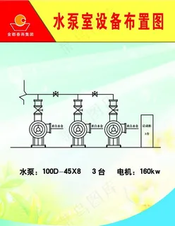 水泵室设备布置图图片