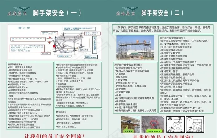 脚手架使用规程图片cdr矢量模版下载