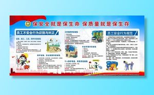 安全生产展板图片
