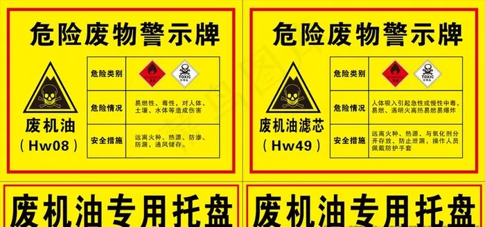 危险废物警示牌图片cdr矢量模版下载