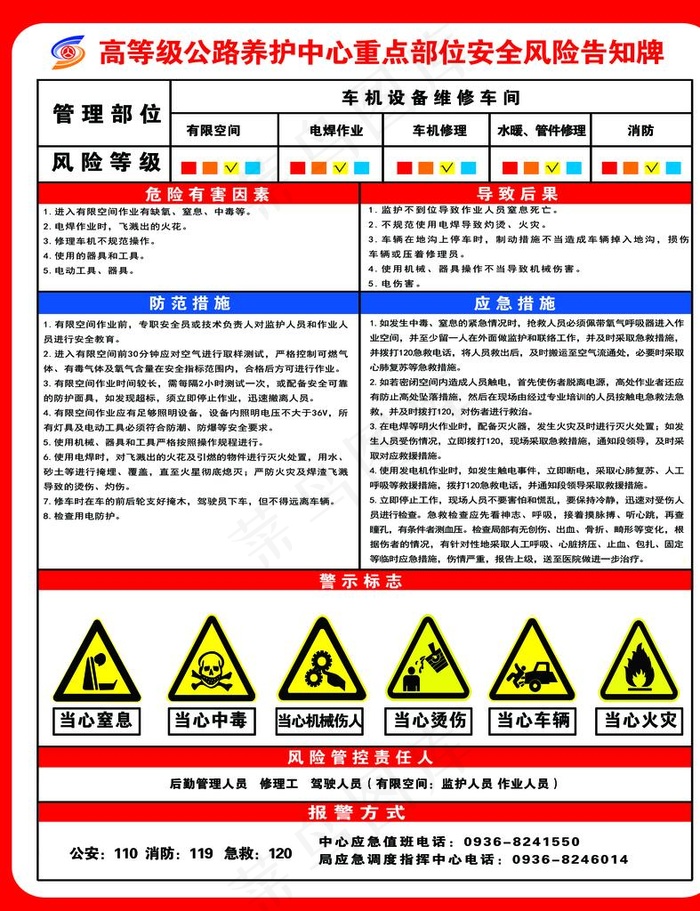 安全生产点告知牌图片