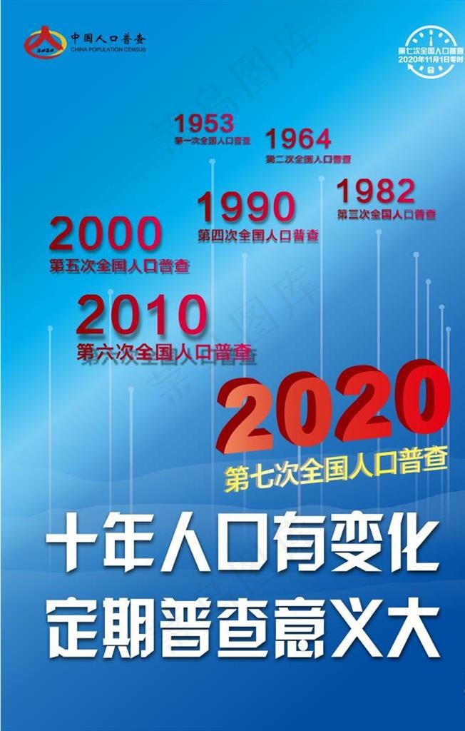 人口普查图片cdr矢量模版下载