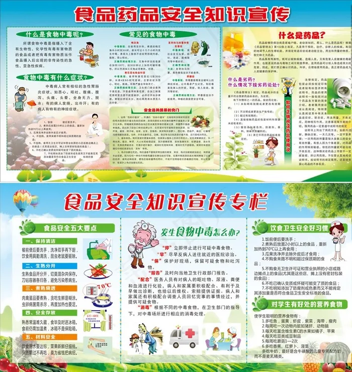 食品安全 疾病预防展板图片cdr矢量模版下载