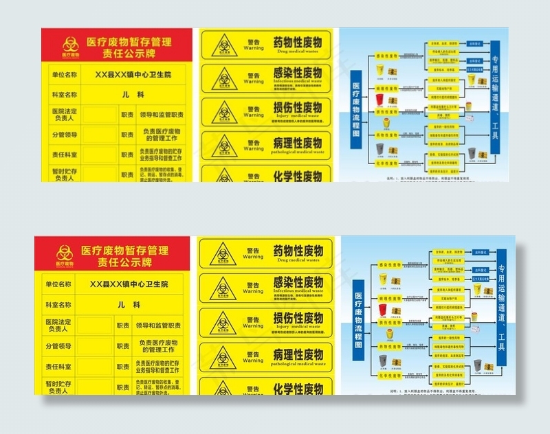 医疗废物 医疗废物标识 医疗废图片cdr矢量模版下载