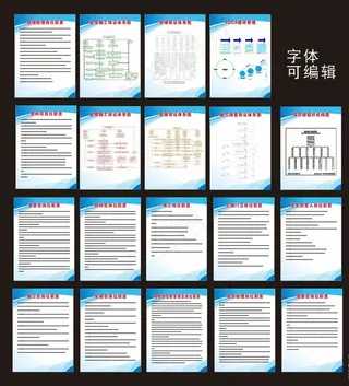 工地建筑责任体系制度图片