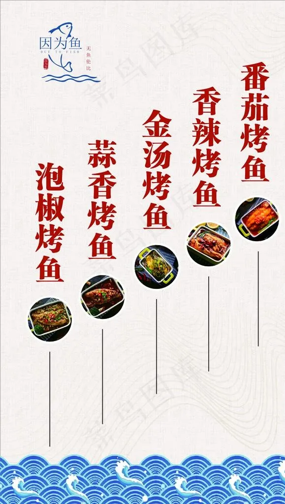 因为鱼烤鱼海报图片cdr矢量模版下载