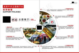 牛肉宣传册图片