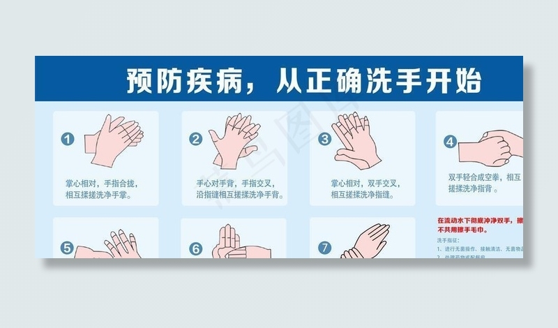 洗手步骤图片psd模版下载