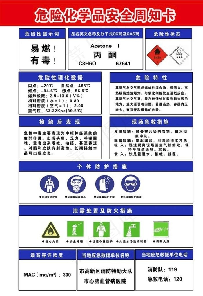 丙酮危险化学品安全周知卡图片