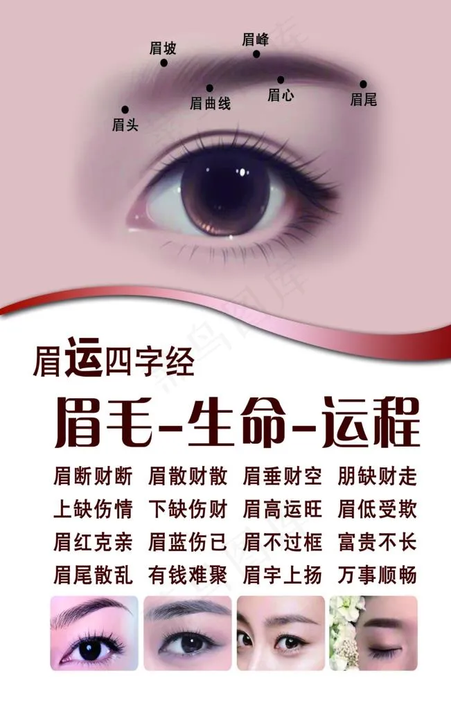 眉运四字经图片(2835X4252(DPI:120))psd模版下载