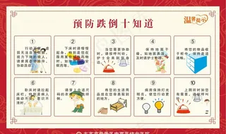 预防跌倒十知道图片