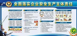 安全生产主体责任展板图片
