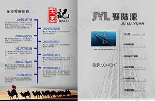 画册发展历程 目录图片