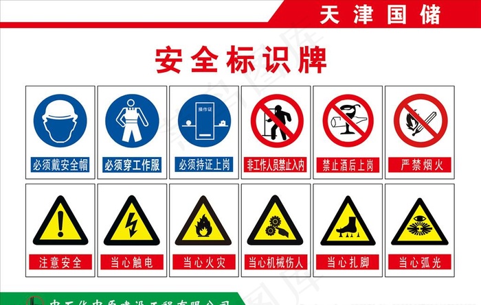 安全标识牌图片