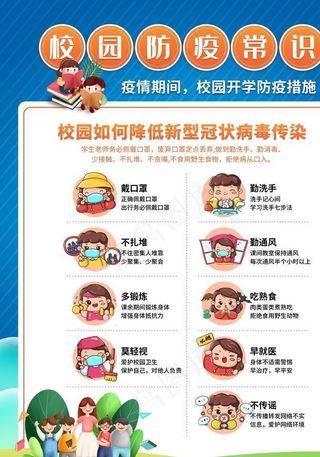 校园防疫常识图片