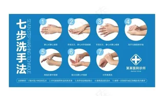 七步洗手法图片
