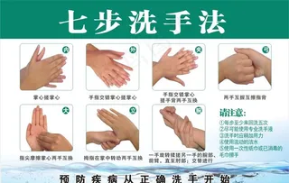 七步洗手法图片