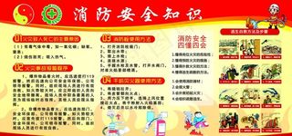 消防安全知识展板图片