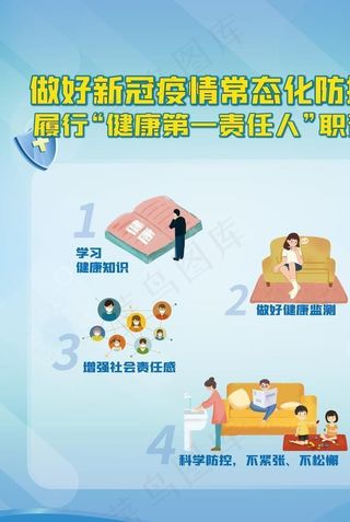 新冠疫情防控健康第一责任人图片