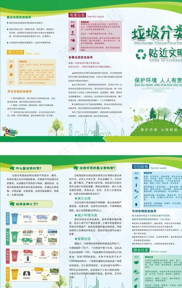 垃圾分类三折页图片cdr矢量模版下载