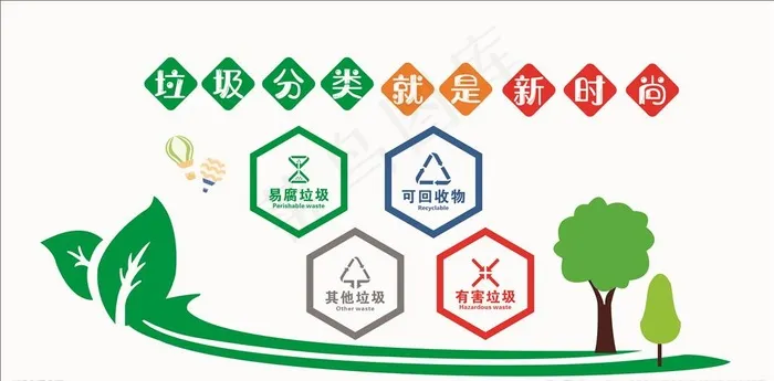 垃圾分类文化墙图片cdr矢量模版下载