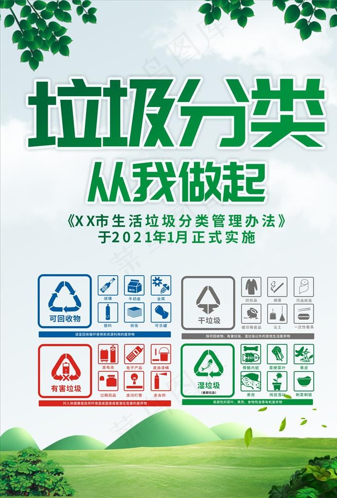 垃圾分类海报图片cdr矢量模版下载