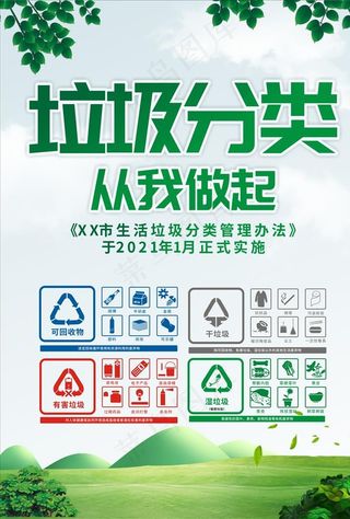 垃圾分类海报图片