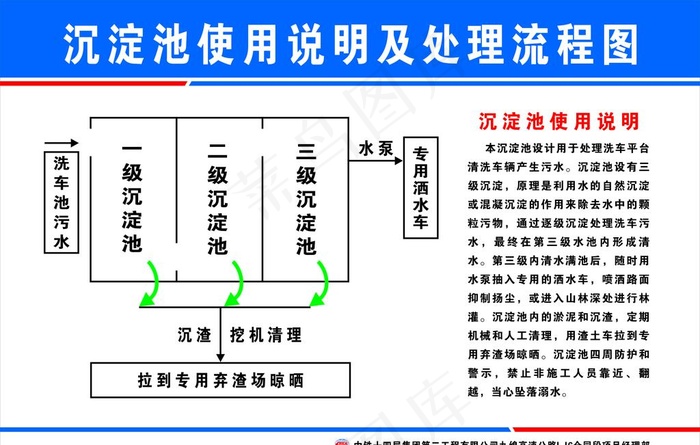 沉淀池使用说明及处理流程图图片cdr矢量模版下载