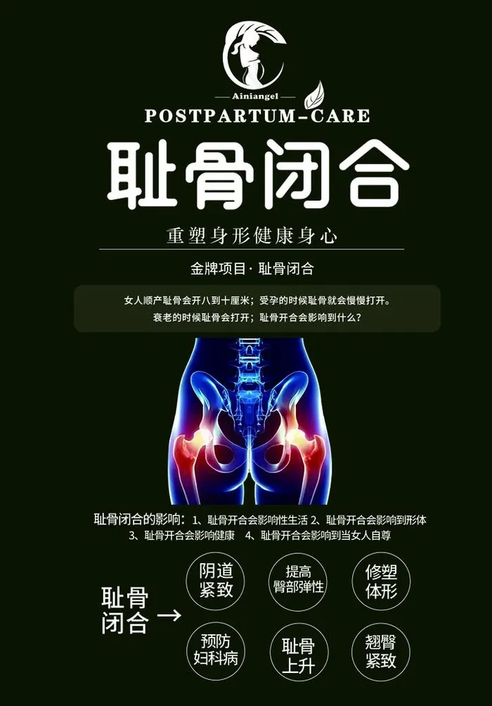 产后保养海报 母婴 女性生殖图片