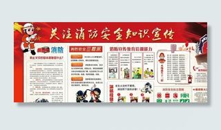 消防安全知识展板图片