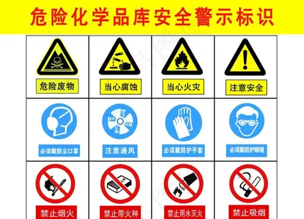 危险化学品库安全警示标识图片