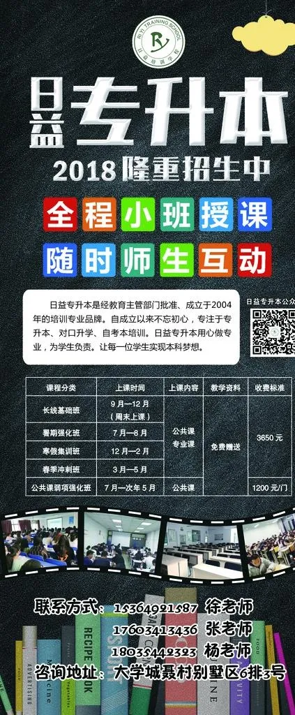 专升本展架图片(3150X7087(DPI:100))psd模版下载