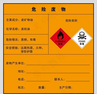 危废品标识牌图片