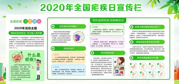 医院展板图片(6000X3000(DPI:72))psd模版下载
