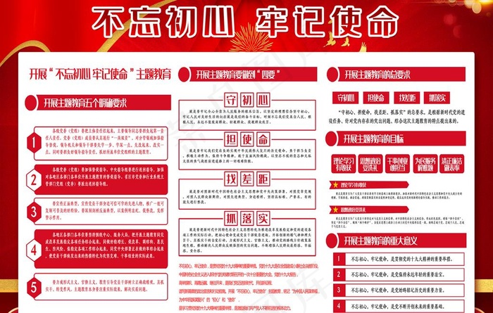 党建展板图片(3543X2362(DPI:150))psd模版下载