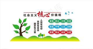 核心价值观图片