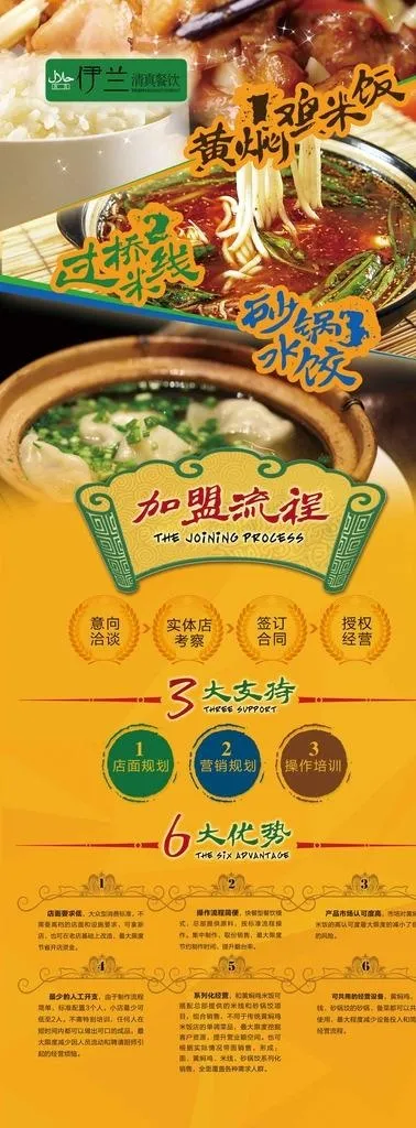 黄焖鸡过桥米线砂锅水饺图片(2268X5670(DPI:72))psd模版下载