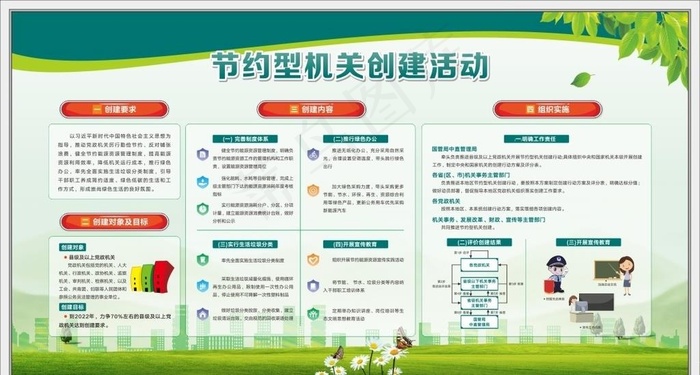 节约型机关创建活动展板图片cdr矢量模版下载