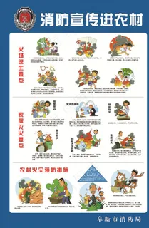 消防宣传进农村 消防局 防火图片 消防宣传进农村 消防局 防火图片