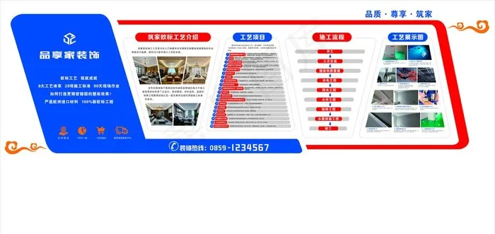 文化墙图片(210X297)cdr矢量模版下载