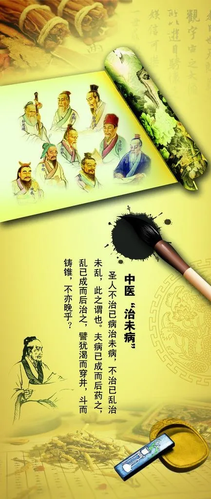 中医治未病古代名医大全图片(2362X5197(DPI:40))psd模版下载
