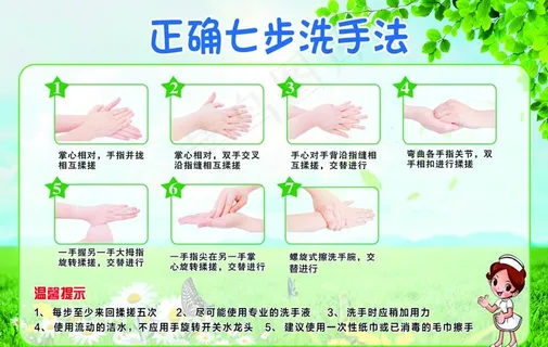 七步洗手图片