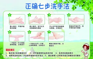 七步洗手图片