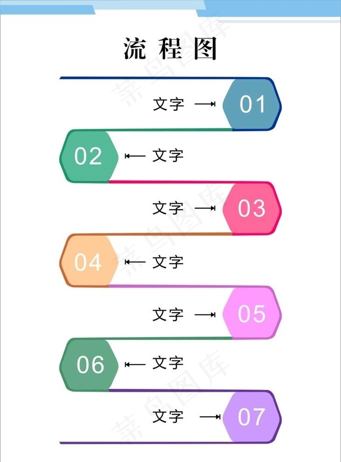 流程图图片cdr矢量模版下载
