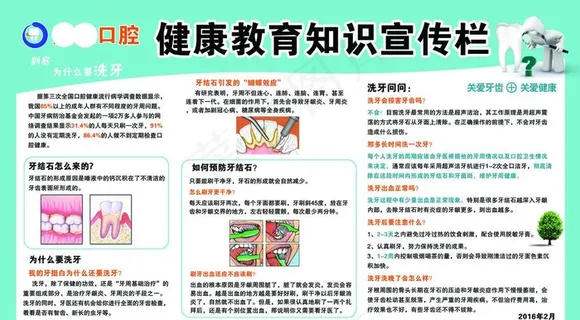 牙科健康知识宣传栏图片