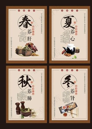 四季养生图片