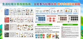 垃圾分类图片