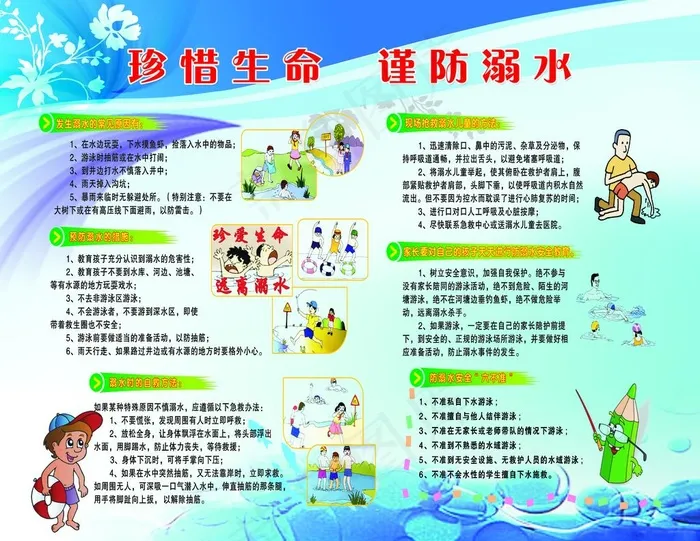 防溺水宣传栏图片(4646X3740(DPI:50))psd模版下载